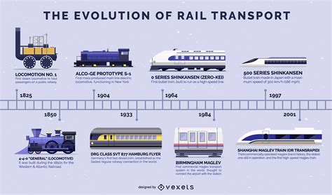 潼關到西安火車多久?從歷史沿革到現代交通